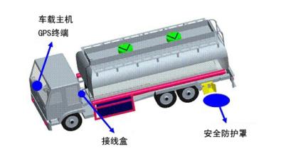 危化品爆炸事故 危化品爆炸事故