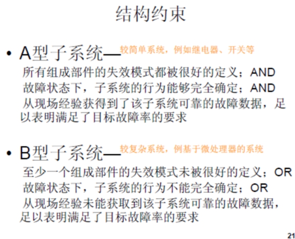 sis安全儀表系統