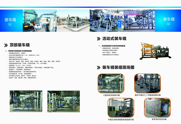 裝車系統 裝車系統